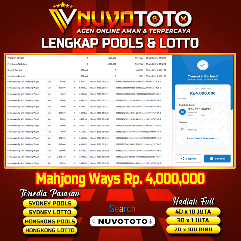 BUKTI JACKPOT KEMENANGAN MEMBER NUVOTOTO MAHJONG WAYS