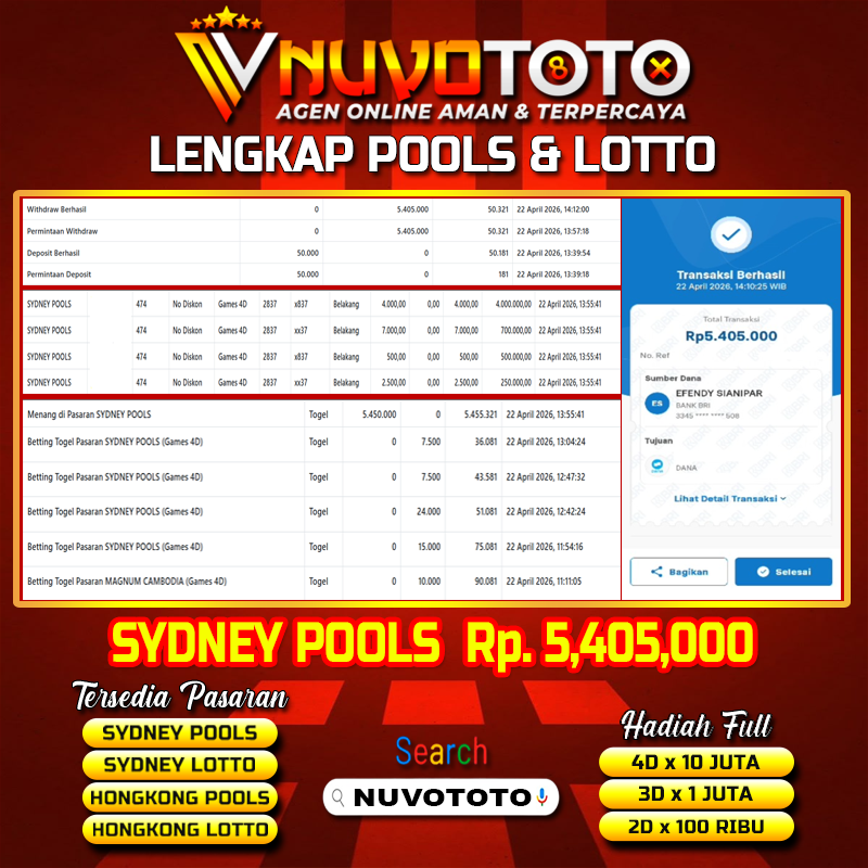 BUKTI JACKPOT KEMENANGAN MEMBER NUVOTOTO SYDNEY POOLS ( 2837 )